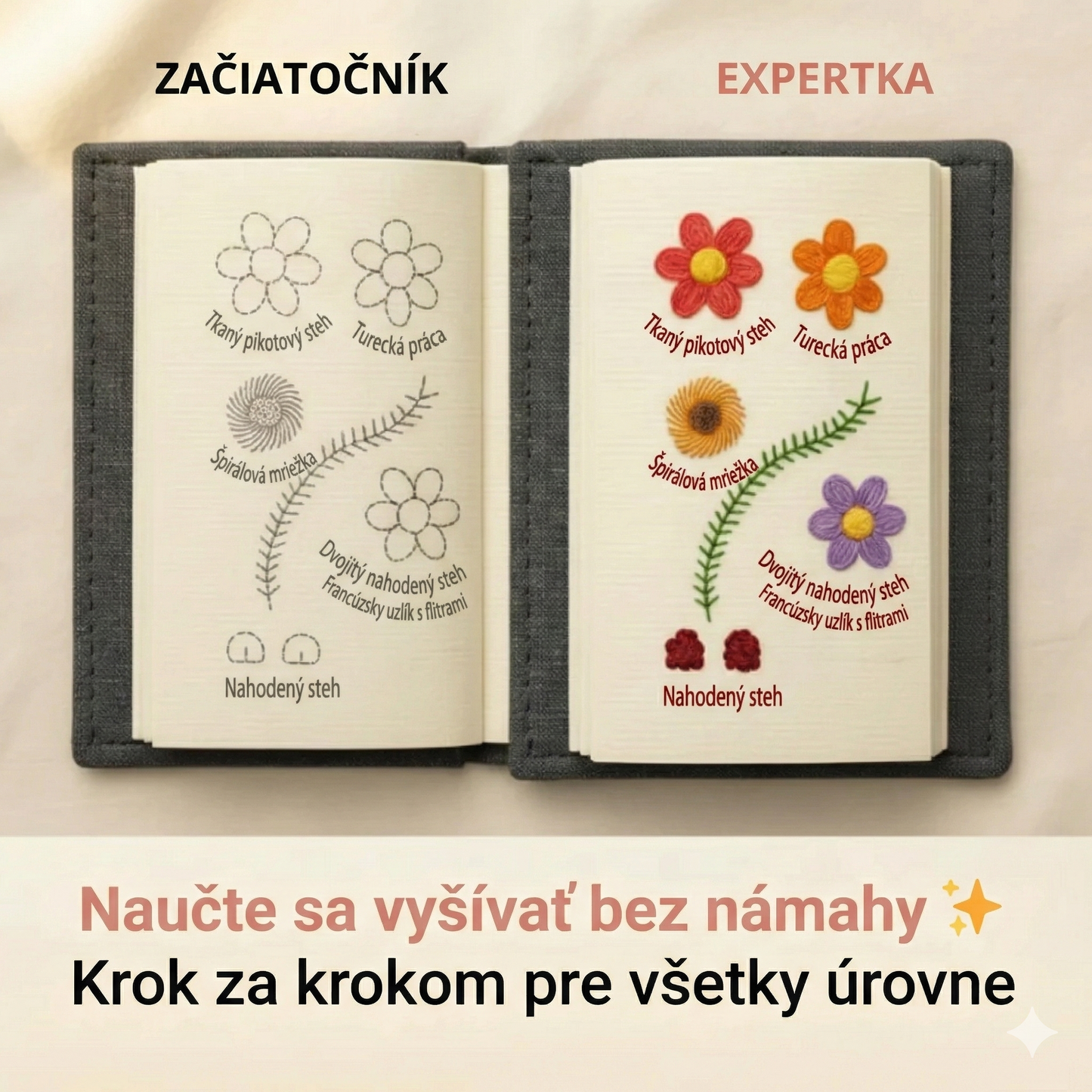 Antistresová kniha vyšívania: Kompletná sada so 60+ vzormi